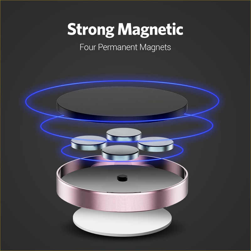 360 Degrees Magnetic Car Phone - огляд і ціна Phone Stands