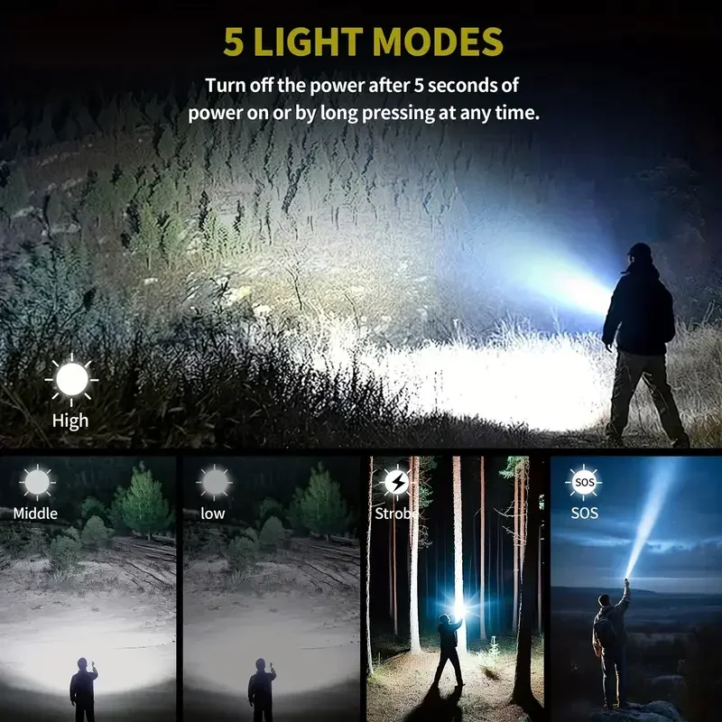 Bright Zoomable Flashlight w/  - огляд і ціна Power Banks