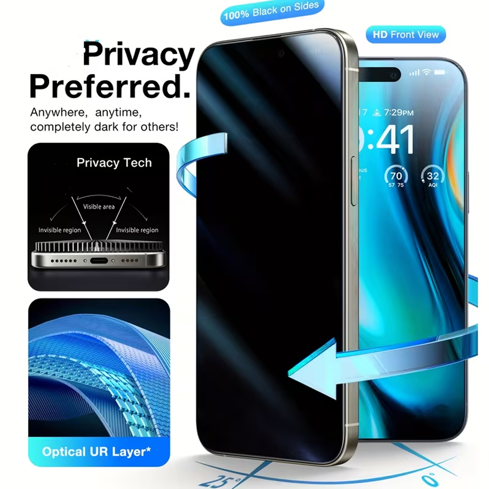 1-3PCS Anti-Spy Privacy Temper - огляд і ціна Anti Peek Privacy Tempered Glass
