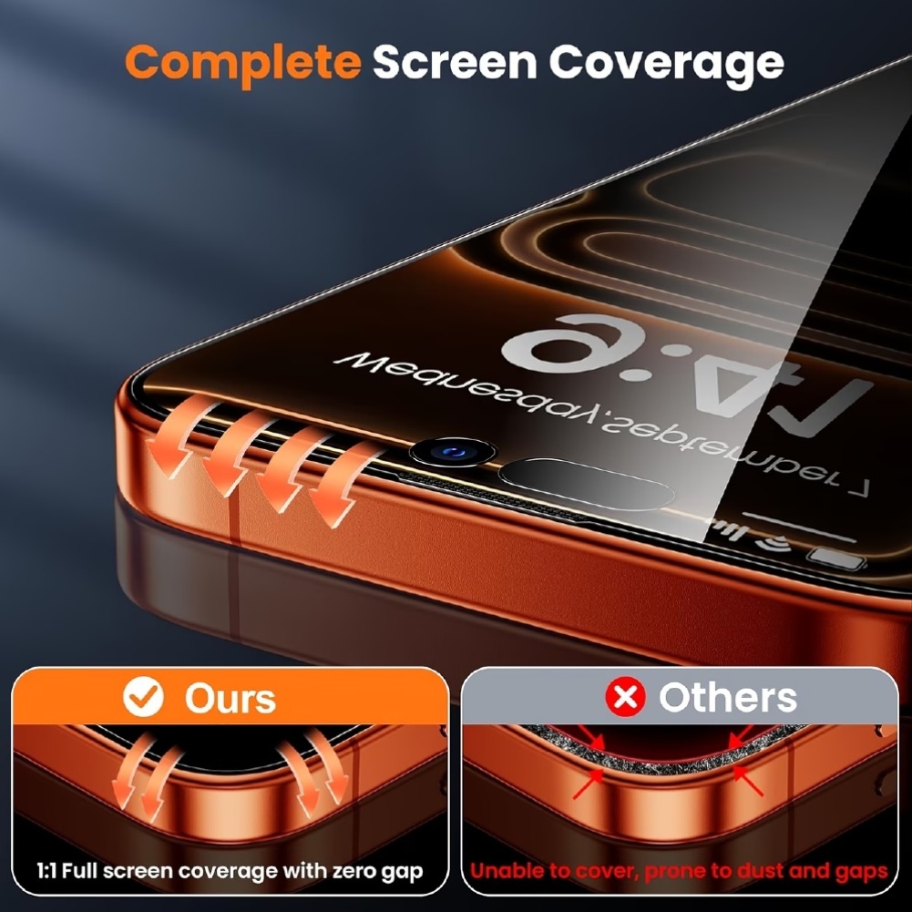 [5 Pcs Set] 3 Pcs Privacy Temp - огляд і ціна Anti Spy Privacy Glass Case