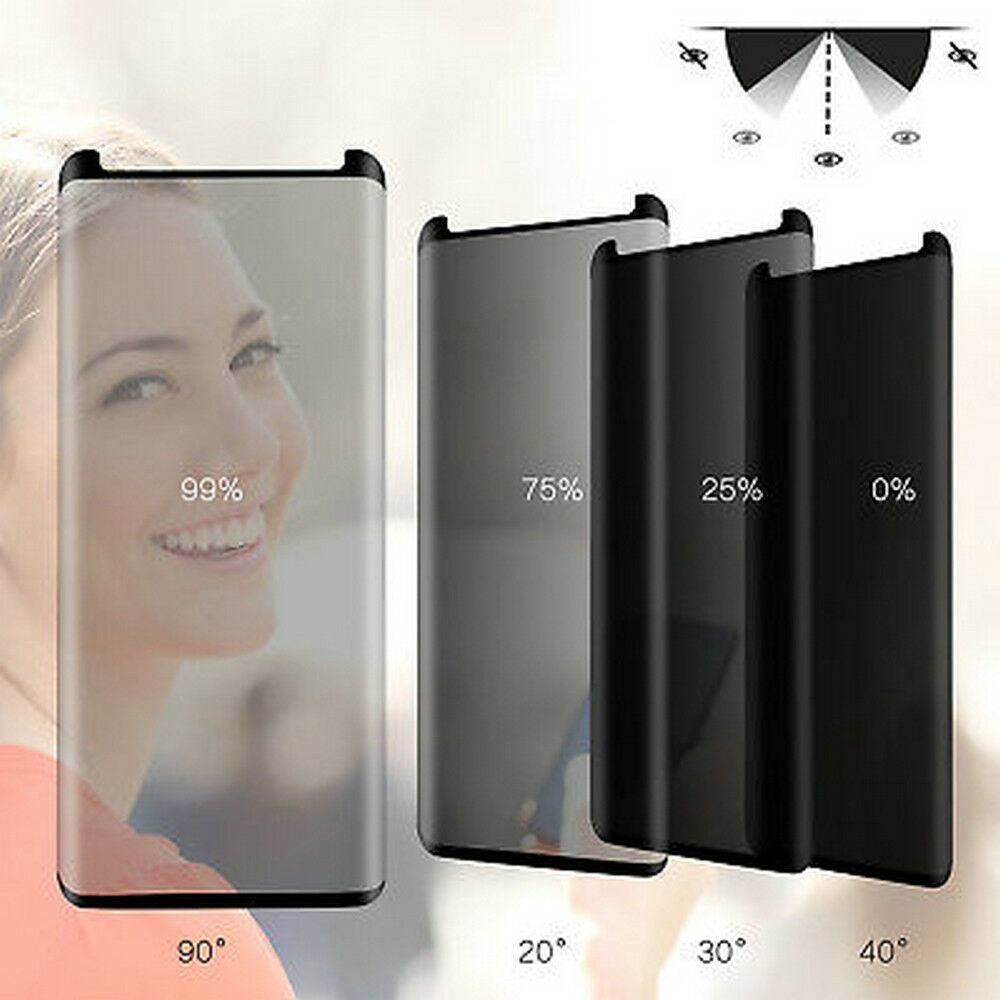 Case Friendly Privacy Tempered - огляд і ціна Anti Spy Privacy Glass Case