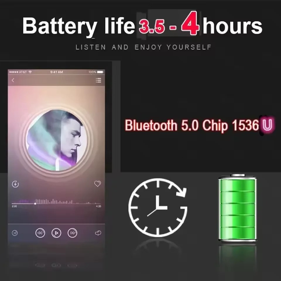 Danny Pro3 High Quality Wirele - огляд і ціна Earphones
