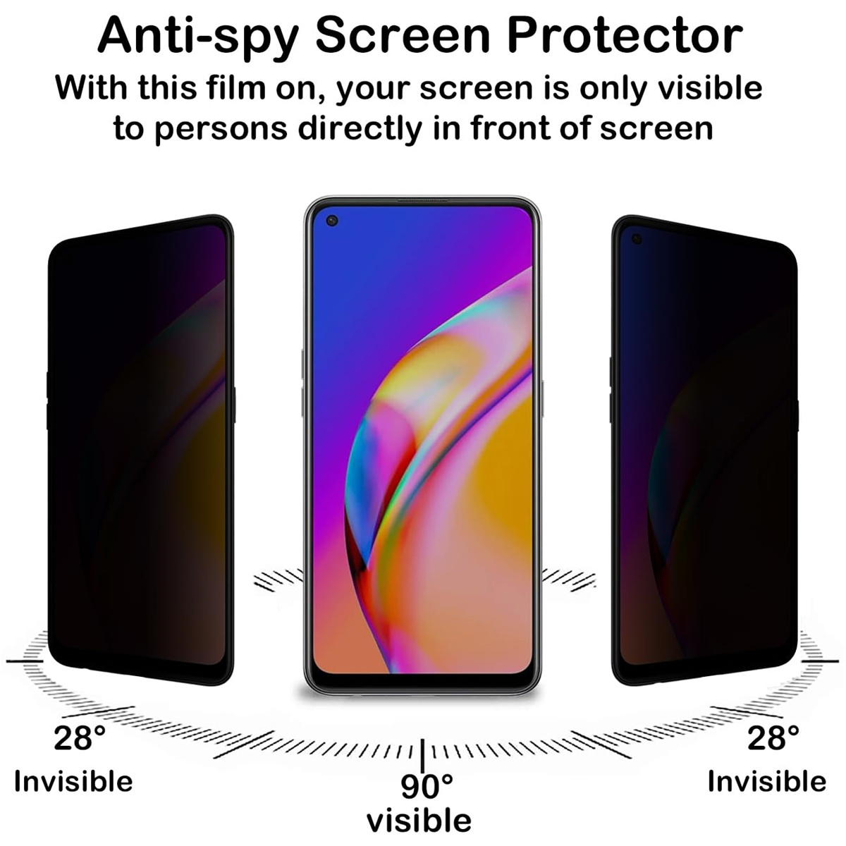 Anti Spy Screen Protector For  - огляд і ціна Anti Spy Privacy Glass Case