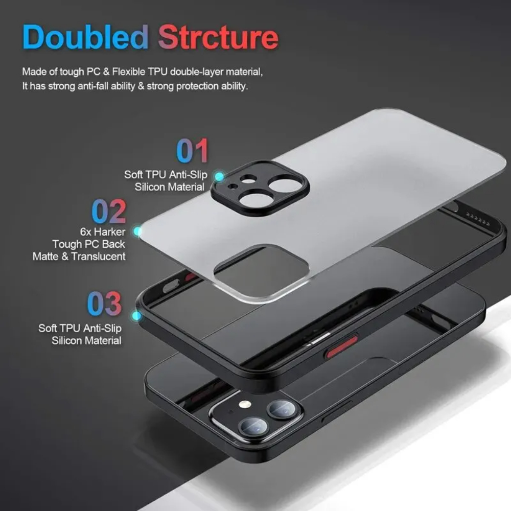Shockproof Armor Matte Case Fo - огляд і ціна Matte Hard Pc Back Case