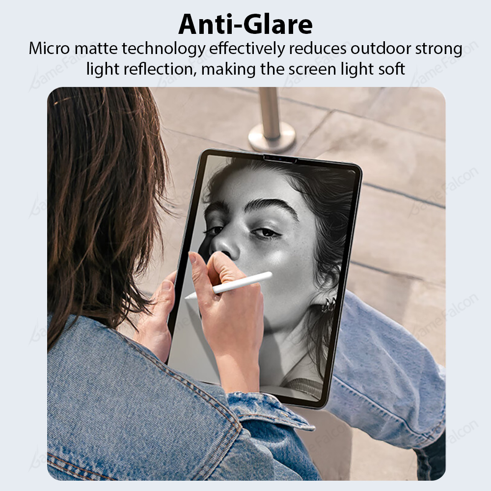 Like Paper Film Screen Protect - огляд і ціна Matte Anti Glare Screen Protector