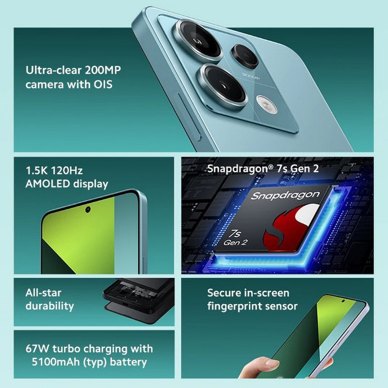 Global Firmware Xiaomi Redmi N - огляд і ціна Chargers